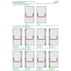 Composizione maniglione antipanico Omec per porte 1 anta